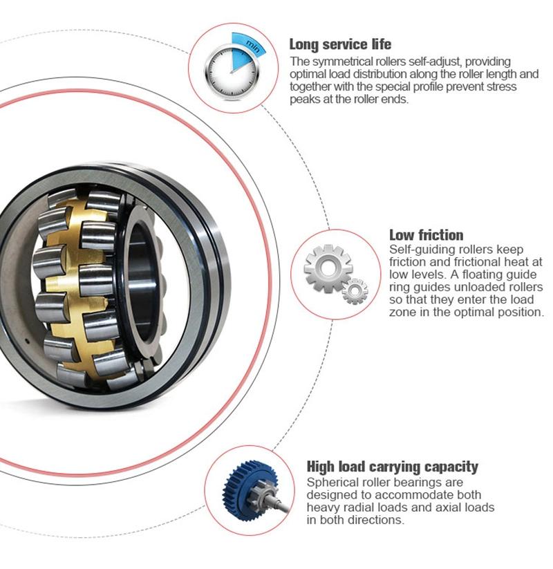 NTN NSK Self-Aligning Roller Bearing 22220 22221 22222 22310 22311 22312 22314 22316 22318 22320 22322 Spherical Roller Bearing