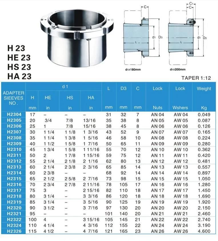 TANN All Series H/HE/HS/HA  Adapter Sleeves