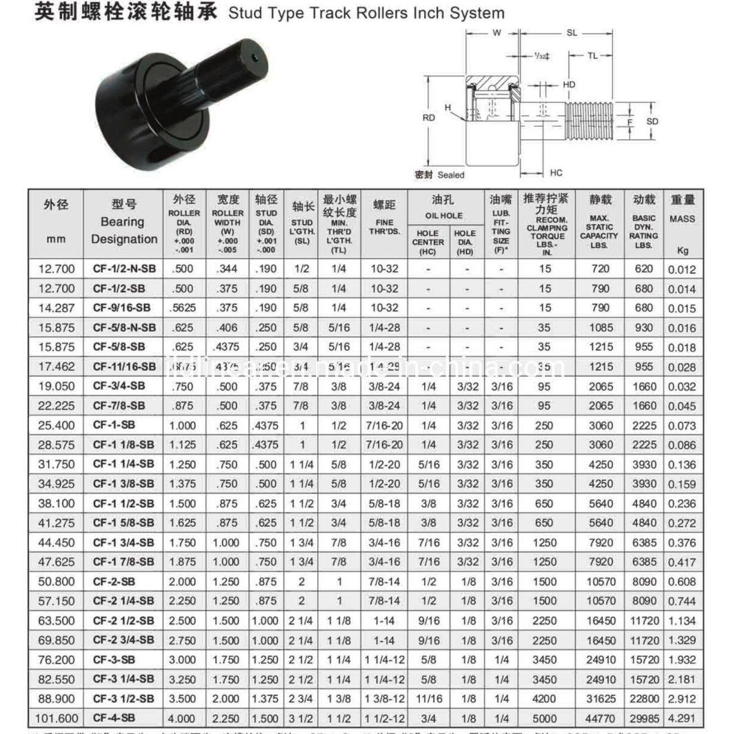 China Factory High Precision Inch Cam Follower Track Roller Bearing CF-1 5/8-Sb