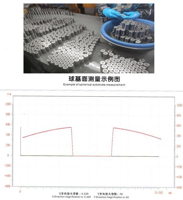 1/8" High Precision Large Bearing Cylindrical Rollers