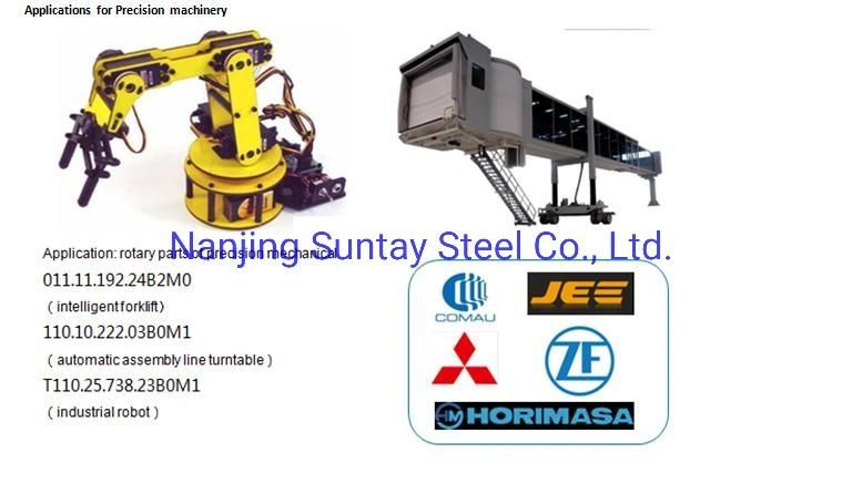 Crane Slewing Bearing 091.25.1310.990.11.1503 Ball Bearing