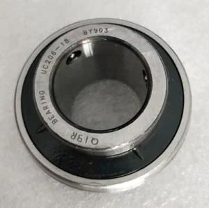 Spherical Bearings