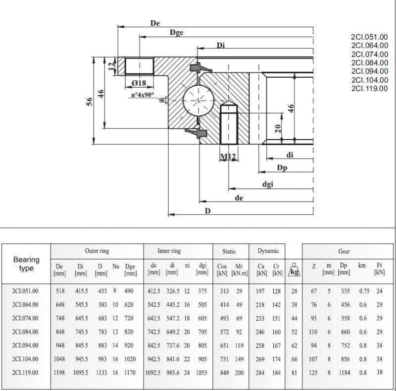 Light Slewing Bearings with Flange with Internal Teeth 2ci. 104.00