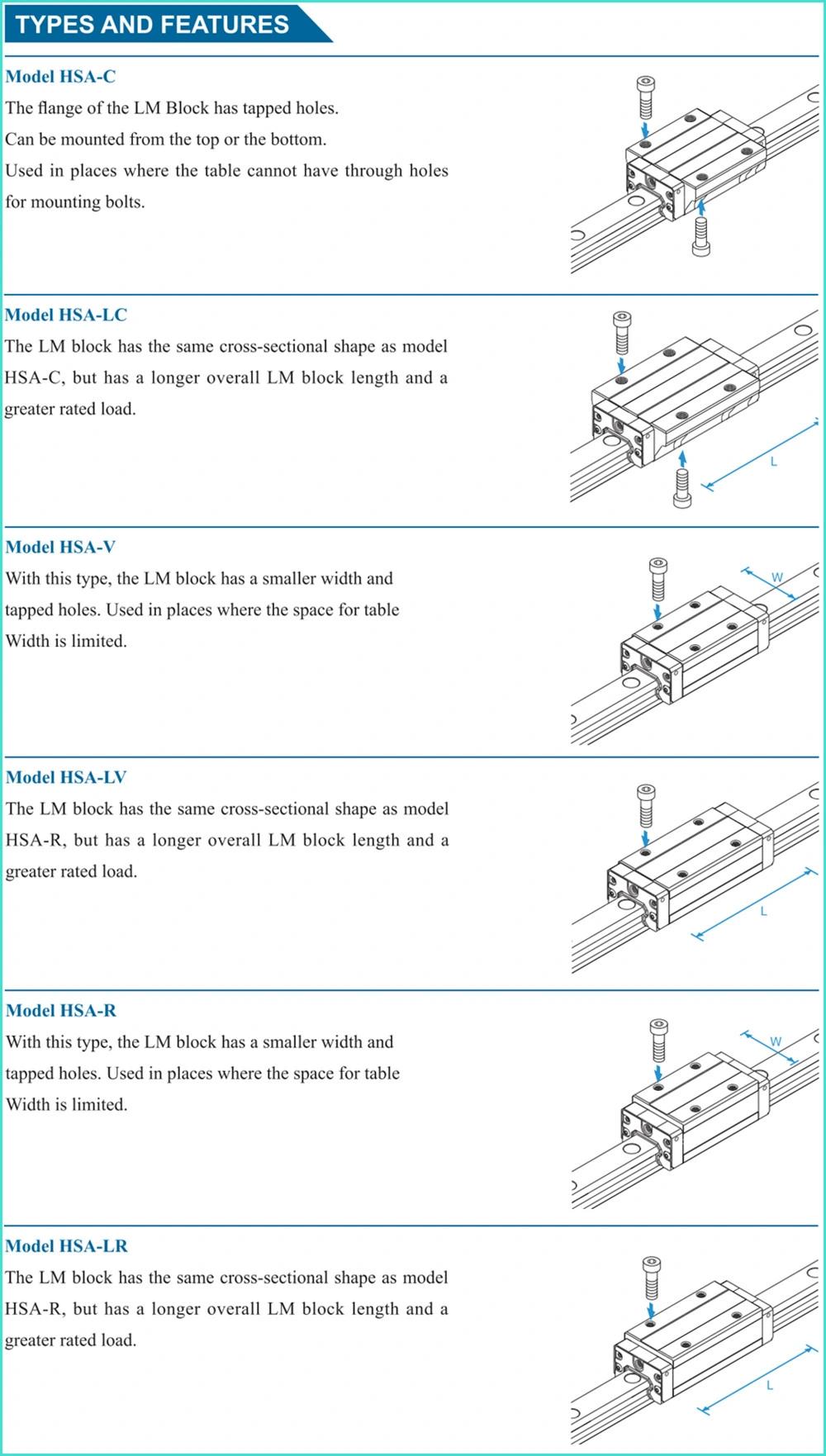 Hiwin Alternatives CNC Parts Low Price Chinese Factory Flange Square Type Linear Guide Rail Carriage Lm Linear Motion Slide Slider Bearing for CNC Machines