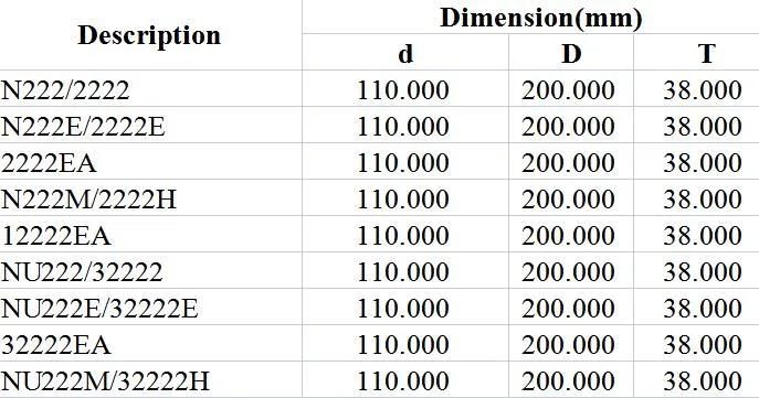 Spherical Roller Bearing N222/2222 N222e/2222e 2222ea N222m/2222h 12222ea Nu222/32222 Nu222e/32222e 32222ea Nu222m/32222h Textile, Printing,
