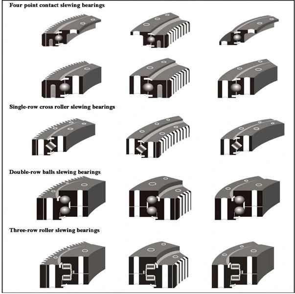 Light Bearing Four-Point Contact Ball Slewing Ting Bearings Without Gear (RKS. 230411)