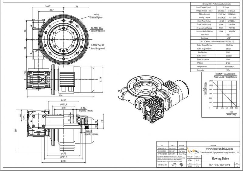 High Quality Slewing Bearing Slewing Motor for Spraying Equipment