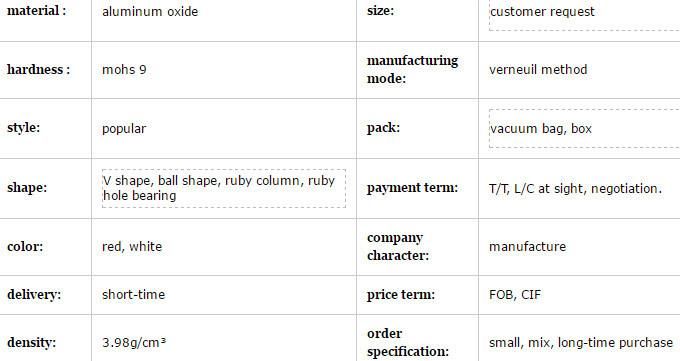 Artificial Instrument Ruby Coupling Sprinkler Cup Jewel Bearing