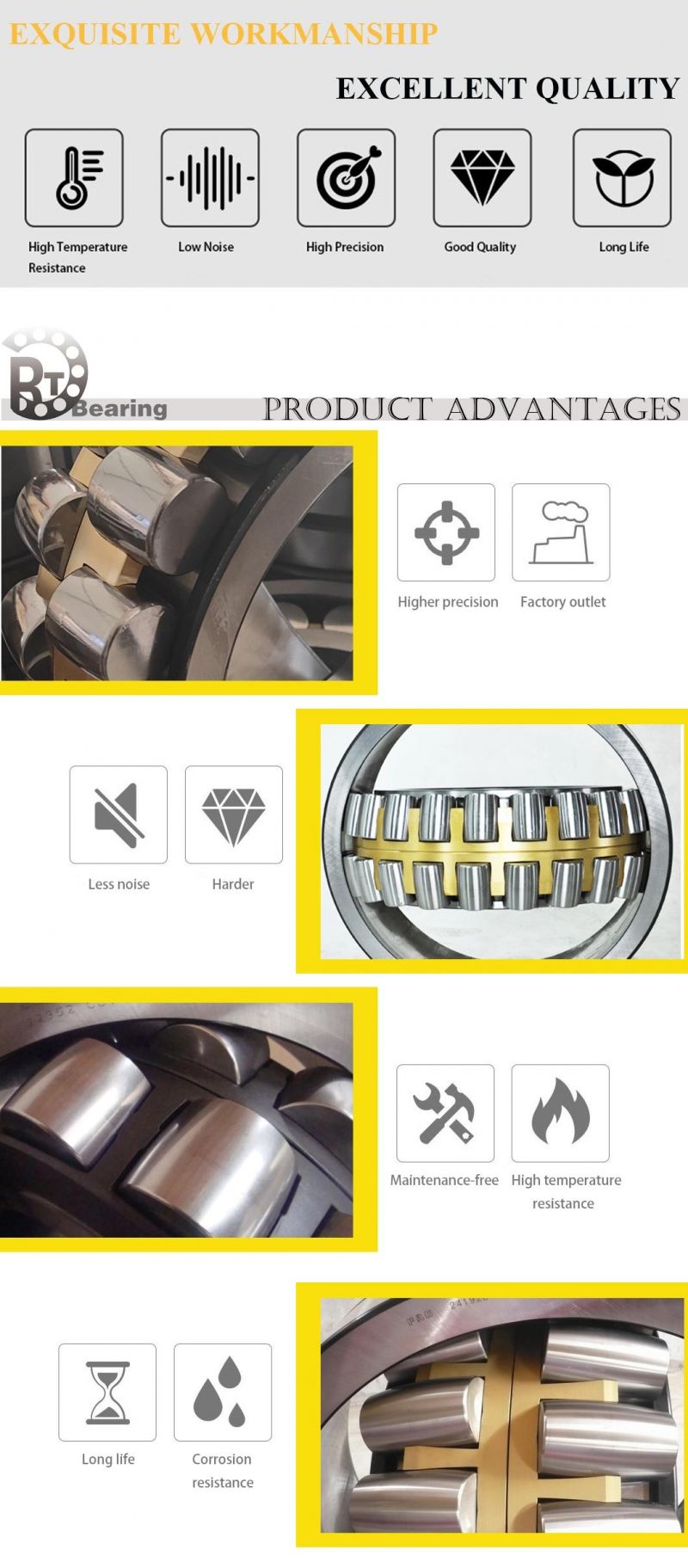 Sk F NSK Timken NTN NACHI Koyo IKO Hrb Spherical Thrust Roller Bearings 29430 29432 29434 29436 29438 29440 29444 29448