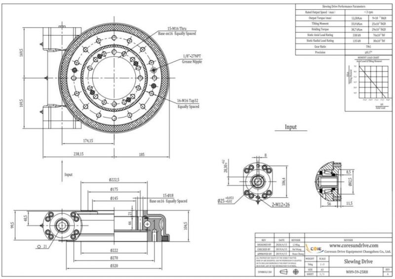 Enveloping Worm Slewing Drive