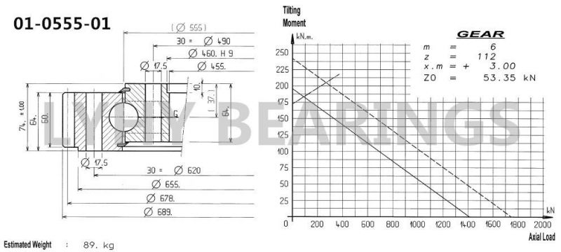 01-0626-00 External Gear Slewing Ring Slewing Bearing Turntables