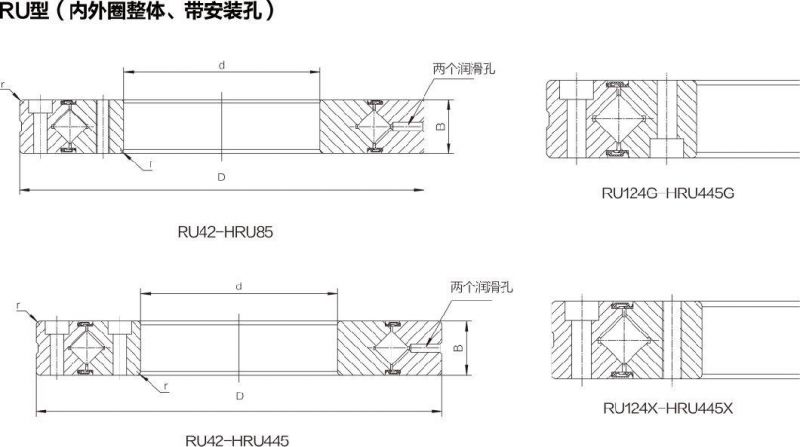 Ru Separated Cross Roller Bearing