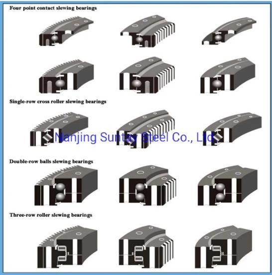 50mn/42CrMo Slewing Ball Bearing Ring Used for Rotation Crane, Excavator, Town Crane, Engineering Machines, Wind Solar