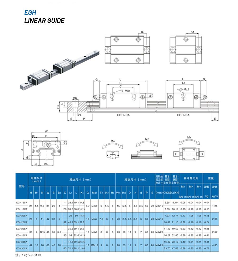 Used for Nc Machine Tool, Made in China, Precision Linear Guide, Low Resistance Egw15ca (flange)