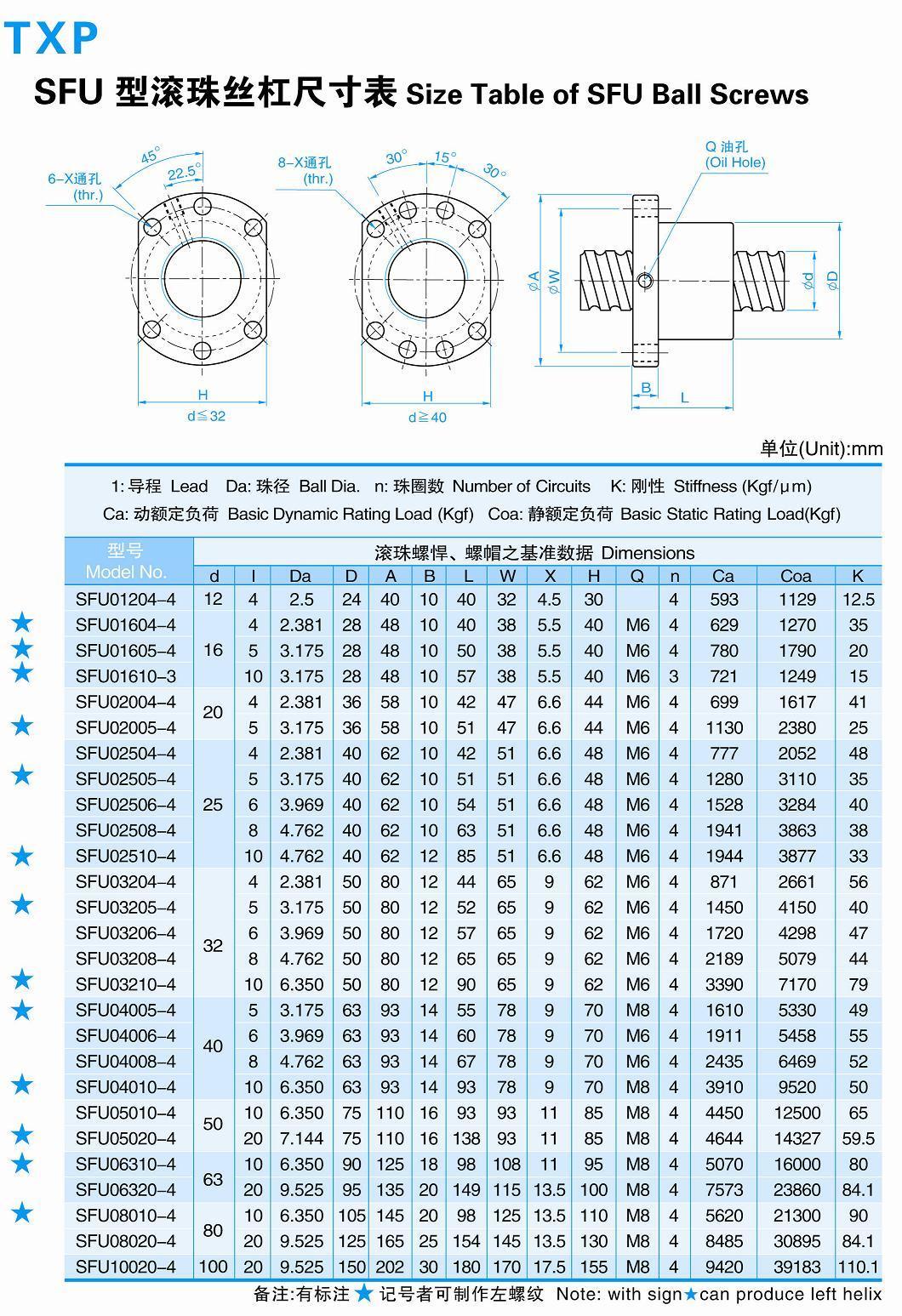 Ground Ball Screw with High Precision for 3D Printer From Lishui Factory China