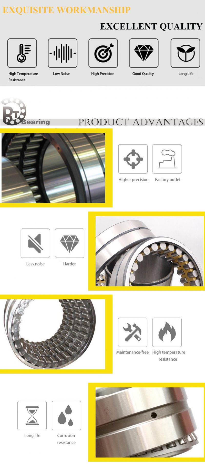 Four Row Cylindrical Roller Bearings 315642/Vj202 Four Row Cylindrical Roller Bearing Z-529468. N12ba Rolling Mill Bearing 529468. N12ba 315642/Vj202