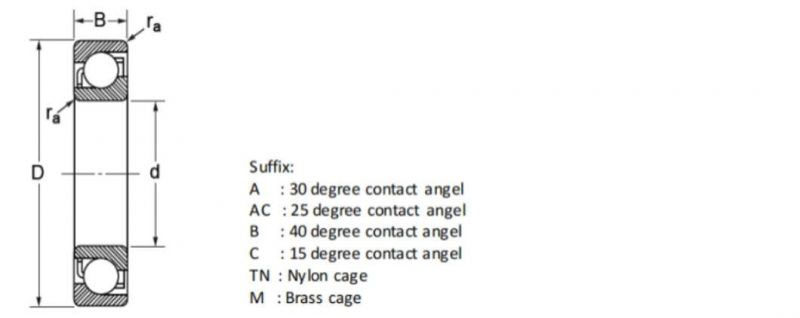 High degree of system rigidity 7009 B angular contact ball bearings with low power consumption