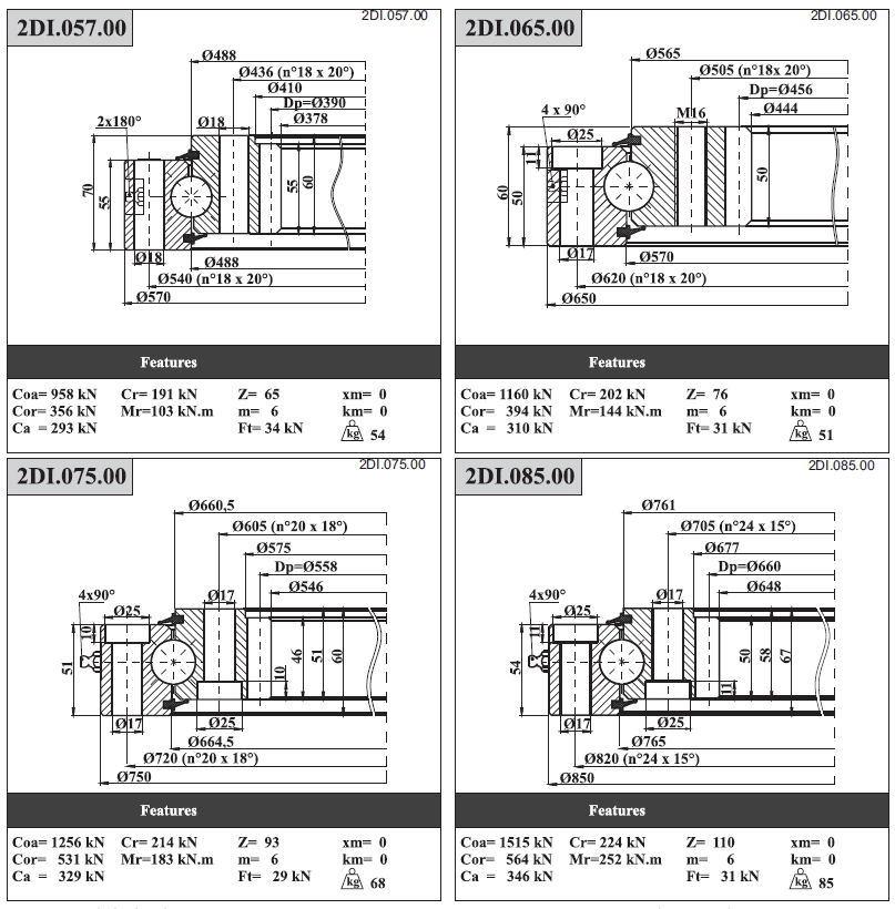 Lyhy Four Contact Ball Slewing Bearings Truntable Bearings with Internal Gear 2di. 095.10