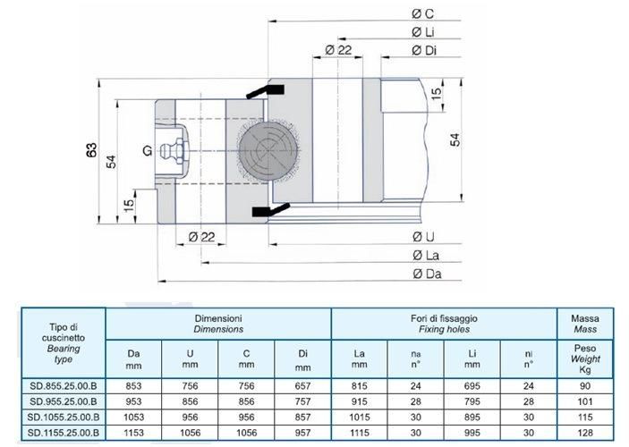 Single Row Ball Turntable Bearing (SD. 855.25.00. B, SD. 955.25.00. B, SD. 1055.25.00. B, SD. 1155.25.00. B) Without Gear Swing Bearing