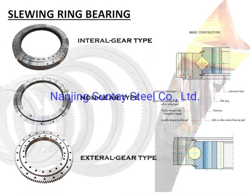 High Accuracy Steel Crossed Roller Slewing Bearing with Pinion for Heavy Equipments