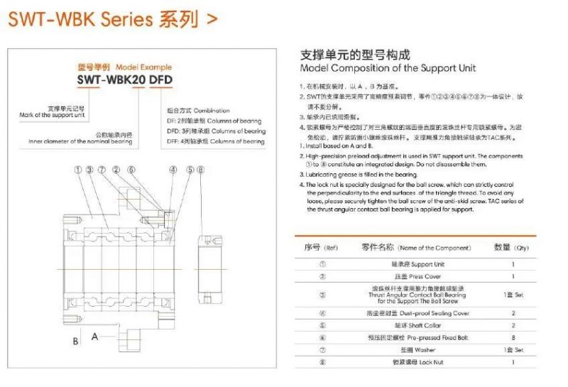 Support Unit for Ball Screw