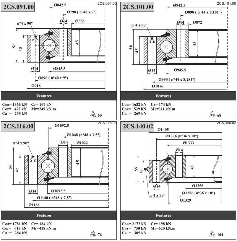 Single Row Ball Slewing Bearings Turntable Bearings Without Gear 2CS. 140.02