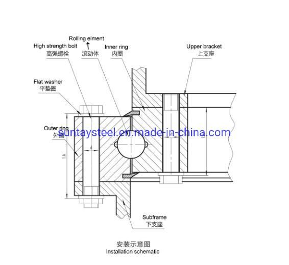 50mn/42CrMo Slewing Ball Bearing Ring Used for Rotation Crane, Excavator, Town Crane, Engineering Machines, Wind Solar