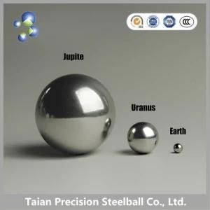 Wholesale Different Size and Using Stainless Steel Ball