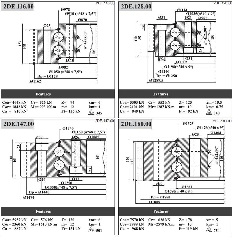 Lyhy Double Row Ball Slewing Bearings Turntable Bearings with External Gear 2de. 180.00