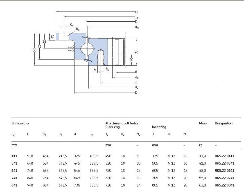 Flanged Swing Bearing Slewing Ring Bearing with Internal Gear Teeth Bearing Ball Bearing Turntable Bearing Rotary Bearing (RKS. 22 0841)