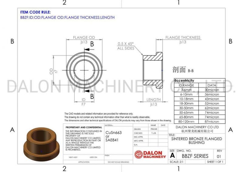 Self Lubricating Oil Electric Fan Motor Starter Plain Bushing