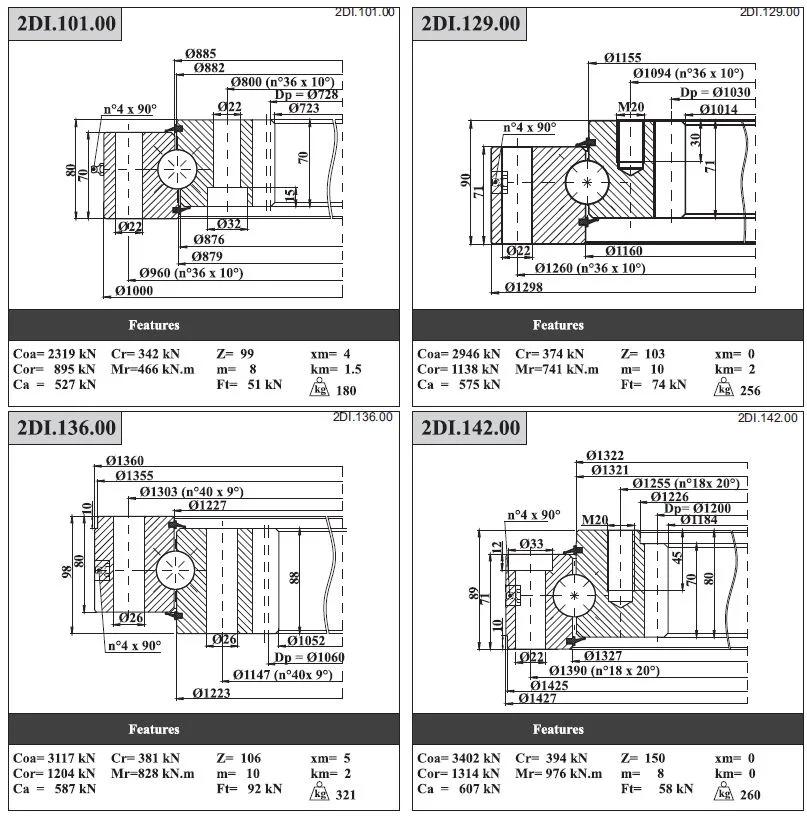 Lyhy Four Contact Ball Slewing Bearings with Internal Teeth 2di. 142.00