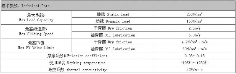 Sf-1d Du Oilless Bearing Bushing