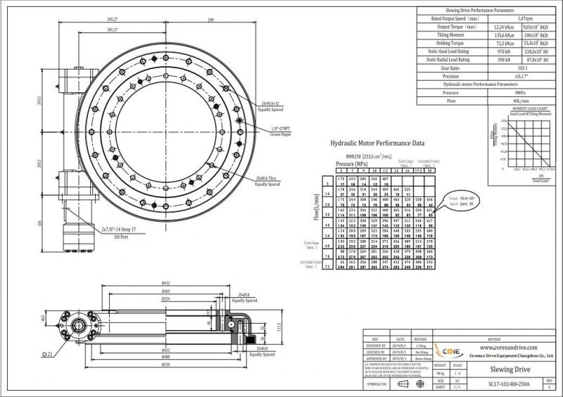 Worm Gear Slewing Bearing Slewing Ring