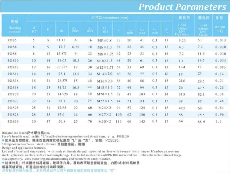 High Quality Bearings Inlaid Line Maintenance Free Phs Series Rod Ends with Female Thread