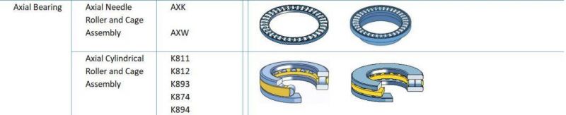 Gil Axial Bearing  with Needle Roller/Cylindrical Roller and Cage Assembly