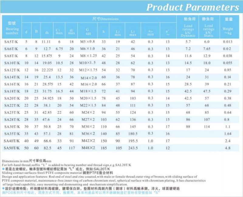 All Size Self-Lubricating Bearings Female Thread Steel on Ptee-Metallic Fabric Maintenance Free Si...T/K Rod Ends