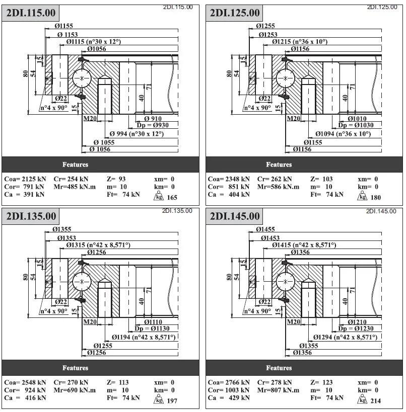 Lyhy Four Contact Ball Slewing Bearings with Internal Teeth 2di. 142.00