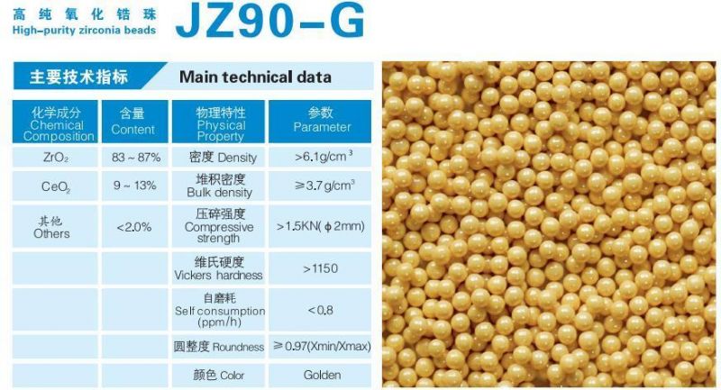 Precise Ceramic Beads Ceria Zirconia Balls Used as Bearing Balls