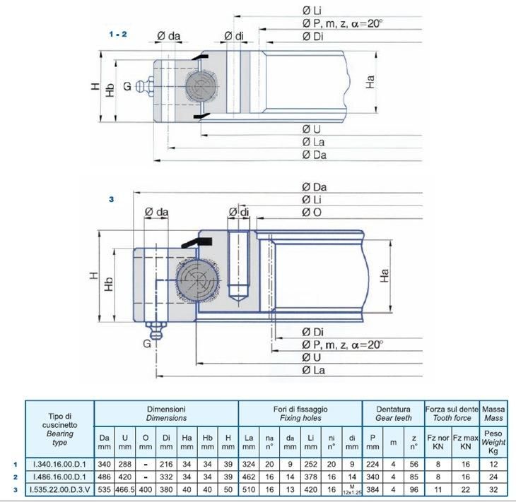 Torriani Gianni (TG) Four Point Contact Ball Slewing Bearing Internal Gear Slew Ring (I. 340.16.00. D. 1)