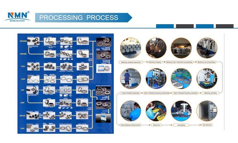 Tractor Bearing 6311 6312 6313 6314 6315zz 2RS OEM Customized Brand Bearing Process Ball Bearings