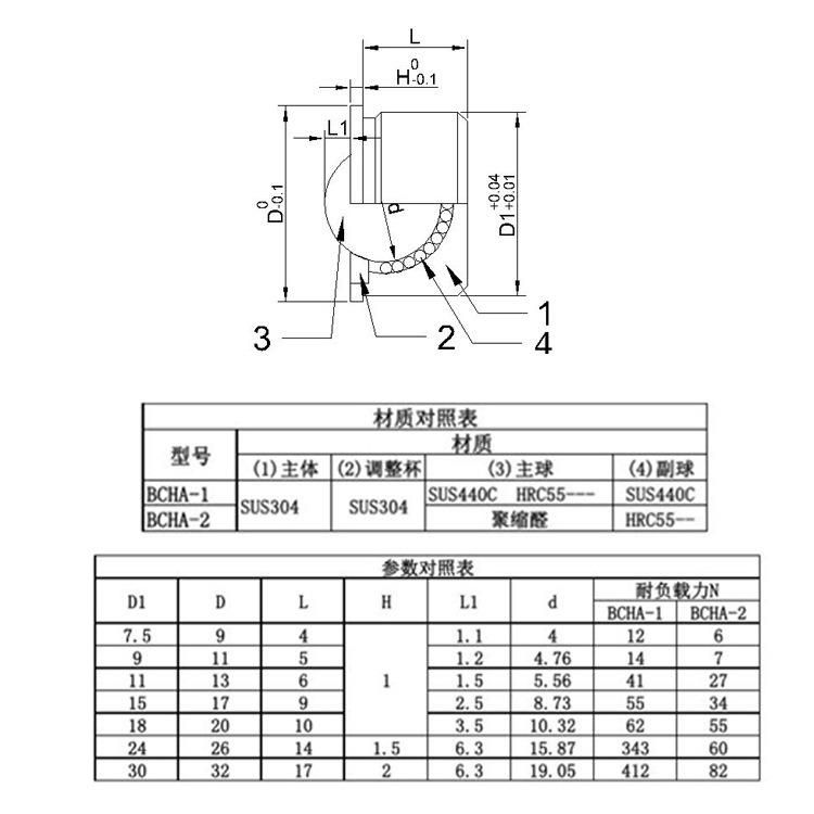 Bcha Misumi Type Press Drop-in Mount Ball Transfer Units Ball Rollers Bcha7.5 Bcha9 Bcha11 Bcha15 Bcha18 Bcha24 Bcha30