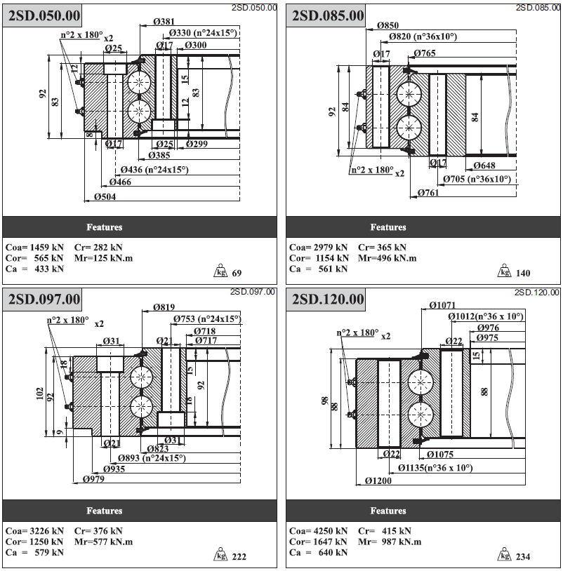 Double Row Ball Slewing Bearings Turntable Bearings 2SD. 097.00