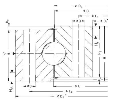 Non-Gear Type Single Row Ball Slewing Bearings (060.20.0414.575.01.1403)