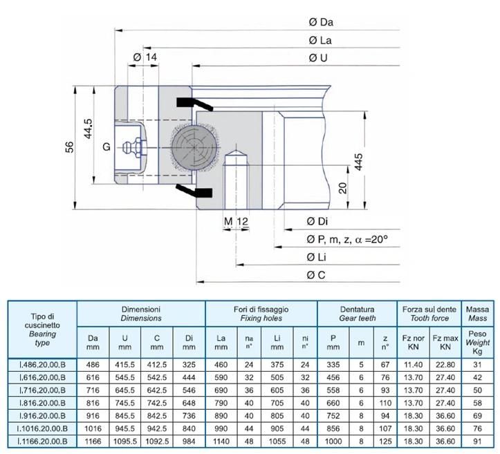 Swing Bearing (I. 486.20.00. B) Slew Ring (I. 616.20.00. B) Slewing Bearing (I. 716.20.00. B, I. 916.20.00. B, I. 1016.20.00. B, I. 1166.20.00. B)