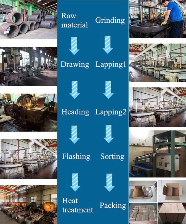 100cr6 15mm Steel Balls for Bearing