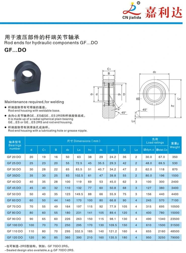 Hydraulic Cylinder Rod End Ball Joint Bearing (GF...DO Series 20-120mm)