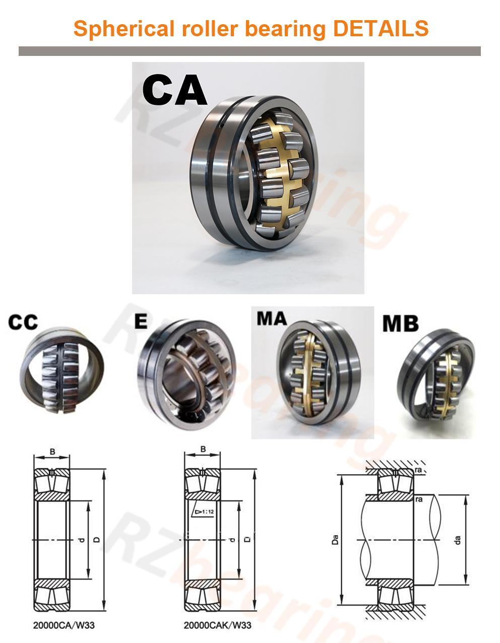 Bearing Roller Bearing Wheel Hub Bearing Auto Parts Bearing High Quality Spherical Roller Bearing 22210