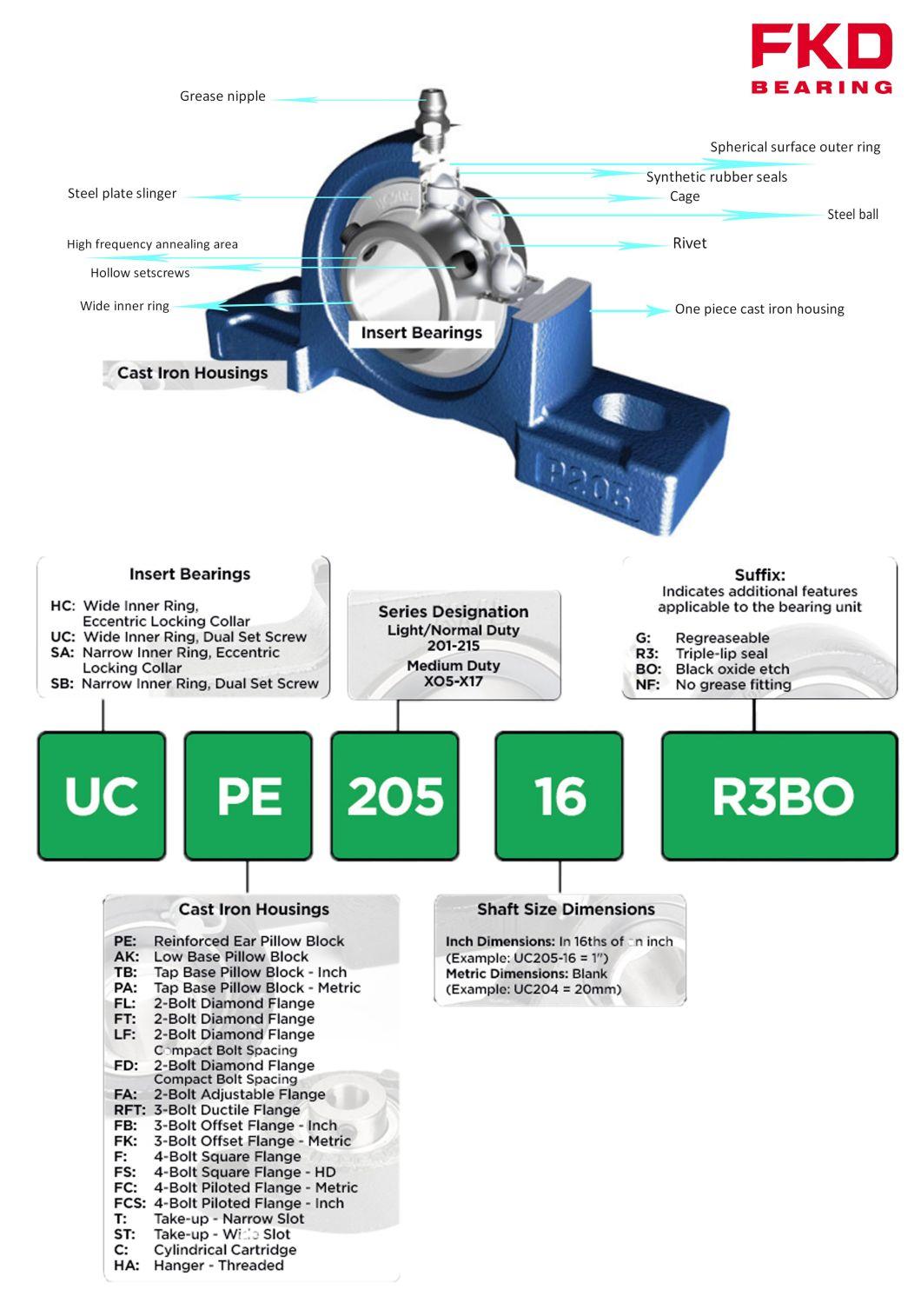 Insert Bearing (UEL204 UEL205 UEL205 UEL206 UEL207 UEL208 UEL209 UEL210 UEL210 UEL211 UEL212 UEL213 UEL214 UEL215 UEL216)