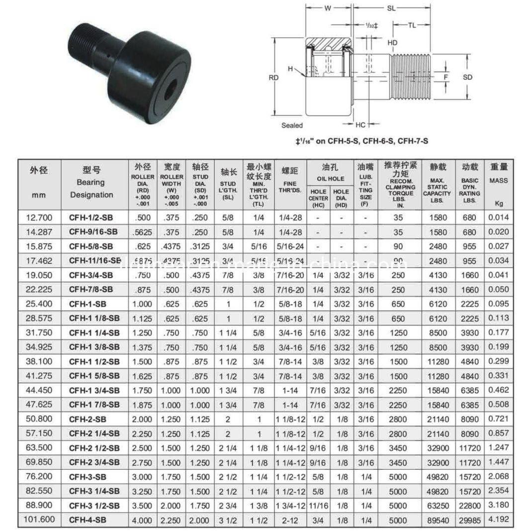 China Factory High Precision Inch Cam Follower Track Roller Bearing Cfh-1/2-Sb Cfh-9/16-Sb Cfh-5/8-Sb Cfh-11/16-Sb Cfh-3/4-Sb Cfh-7/8-Sb